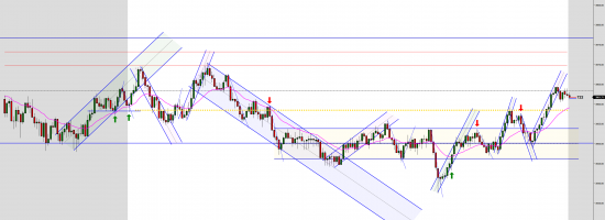 ES-12-22-2000-Tick-2022_11_21-11_17_07