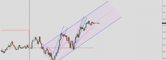 ES-12-22-2000-Tick-2022_11_22-08_29_48