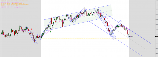 ES-12-22-2000-Tick-2022_11_23-11_56_36