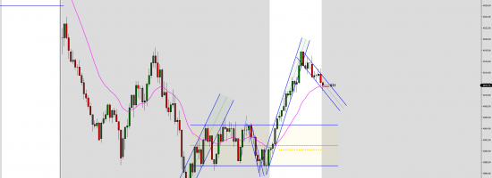 ES-12-22-2000-Tick-2022_11_28-08_40_35