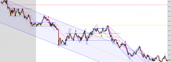 ES-12-22-2000-Tick-2022_12_05-13_38_57