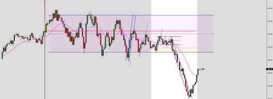 ES-12-22-2000-Tick-2022_12_06-08_49_14