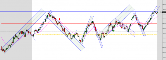 ES-12-22-2000-Tick-2022_12_07-09_55_58