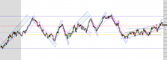 ES-12-22-2000-Tick-2022_12_07-12_24_05