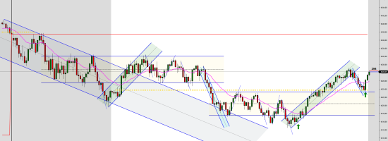 ES-12-23-2000-Tick-2023_09_12-11_45_50