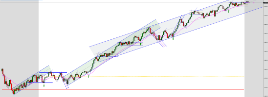 ES-12-23-2000-Tick-2023_10_10-11_18_31