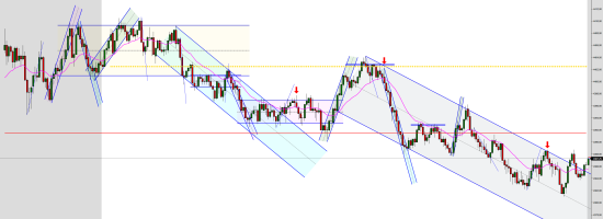 ES-12-23-2000-Tick-2023_10_11-12_10_00