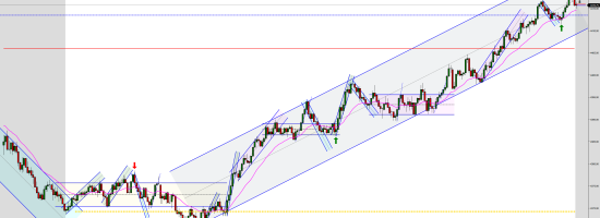 ES-12-23-2000-Tick-2023_10_17-11_04_58