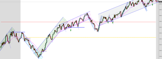 ES-12-23-2000-Tick-2023_10_23-11_15_17