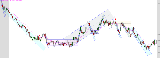 ES-12-23-2000-Tick-2023_10_25-11_35_33