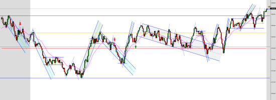 ES-12-23-2000-Tick-2023_10_31-12_34_29