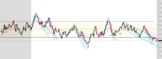 ES-12-23-2000-Tick-2023_11_06-11_37_20