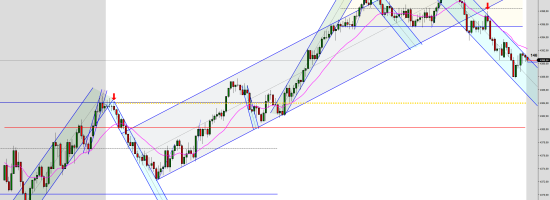 ES-12-23-2000-Tick-2023_11_07-11_21_47