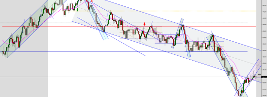 ES-12-23-2000-Tick-2023_11_08-11_25_23