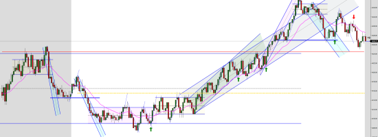 ES-12-23-2000-Tick-2023_11_13-11_56_49