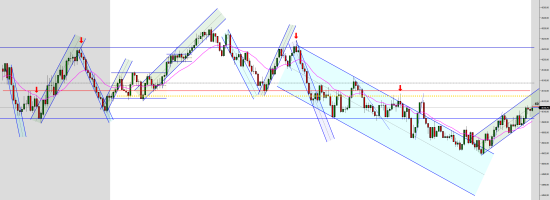 ES-12-23-2000-Tick-2023_11_16-11_11_00