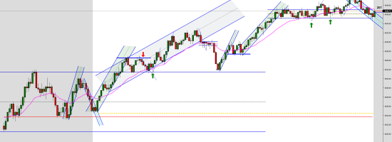 ES-12-23-2000-Tick-2023_11_20-11_50_04