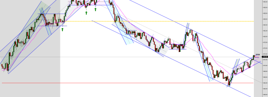 ES-12-23-2000-Tick-2023_11_29-11_14_30