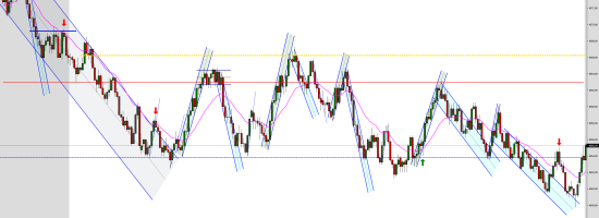 ES-12-23-2000-Tick-2023_11_30-11_05_25